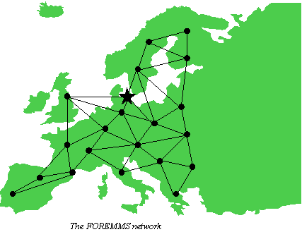 The FOREMMS network